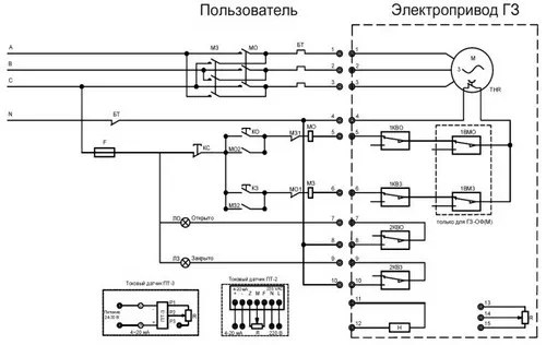 Электрическая схема подключения 380 В Четвертьоборотный электропривод ГЗ-ОФ-80/21 К, 380 В